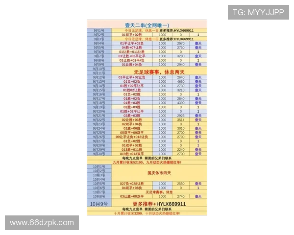 澳门202开奖结果：最新数据分析与趋势解读